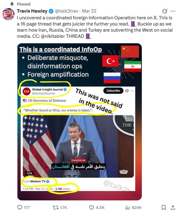 Travis Hawley's pinned X thread documenting the 'Global Insight Journal' coordinated information operation, flagging a fabricated quote with 'This was not said in the video.'